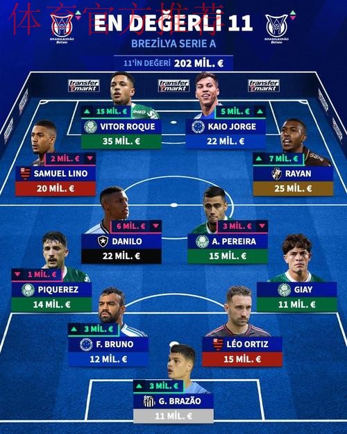 德转法甲身价最高阵容:内维斯、维蒂尼亚领衔巴黎11人在列 德转法甲身价最高阵容:内维斯、维蒂尼亚领衔巴黎11人在列